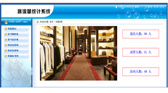 人流擁擠預(yù)警系統(tǒng)